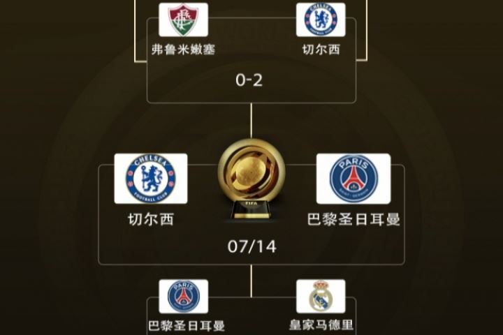 神挡杀神！巴黎欧冠通杀英超&5-0国米 世俱杯4-0皇马马竞&2-0拜仁
